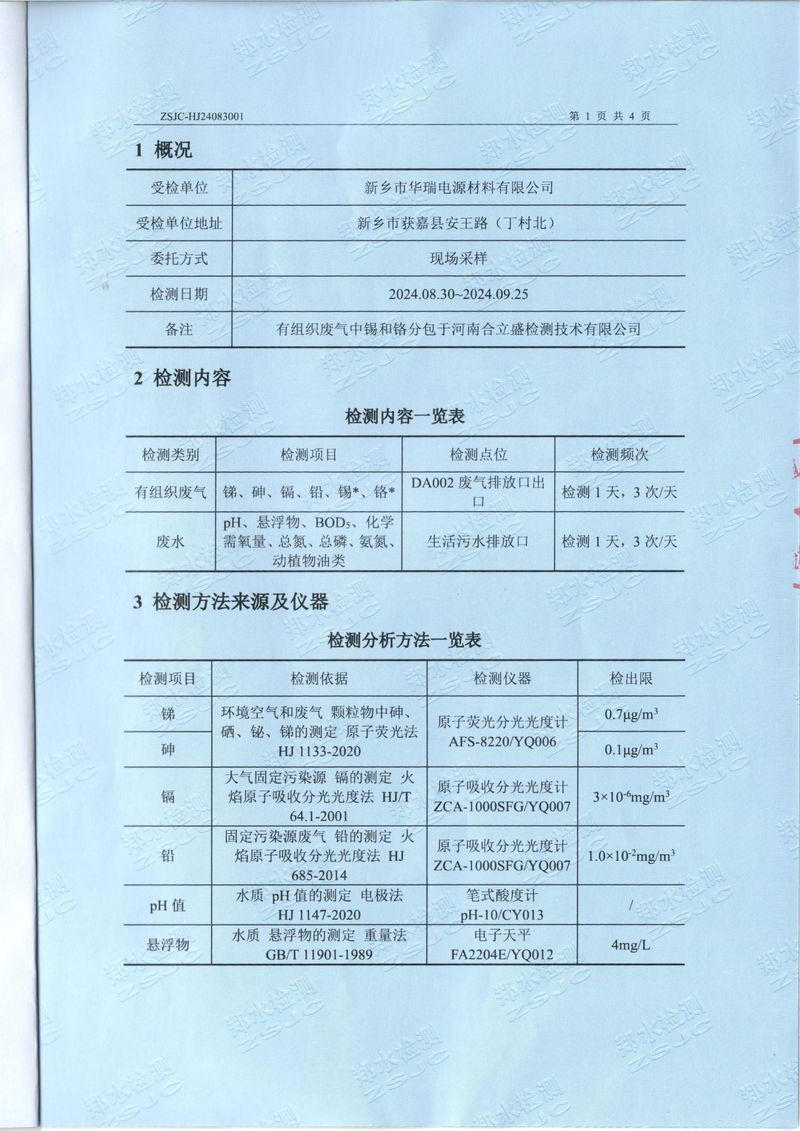 2024.8廢氣廢水檢測(cè)-3