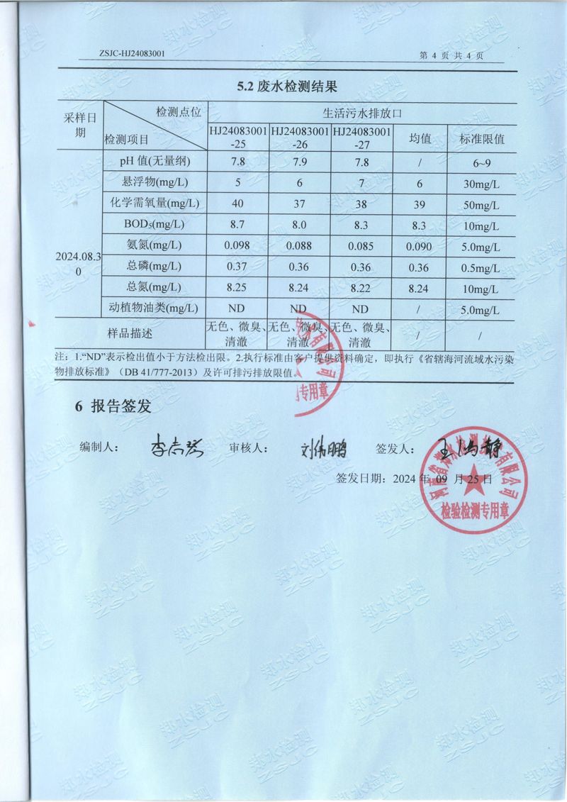 2024.8廢氣廢水檢測(cè)-6