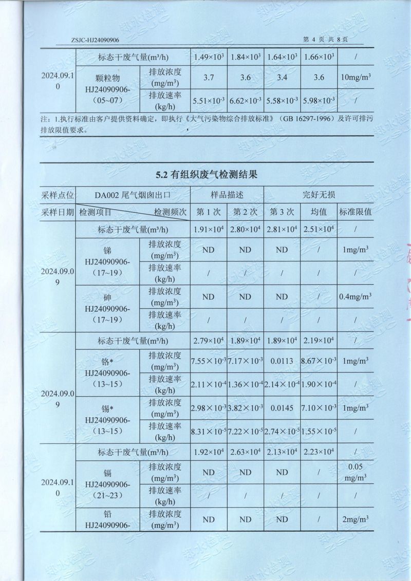 2024.9廢氣廢水噪聲檢測(cè)報(bào)告-06