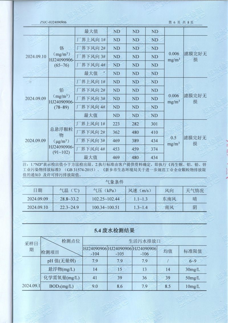 2024.9廢氣廢水噪聲檢測(cè)報(bào)告-08