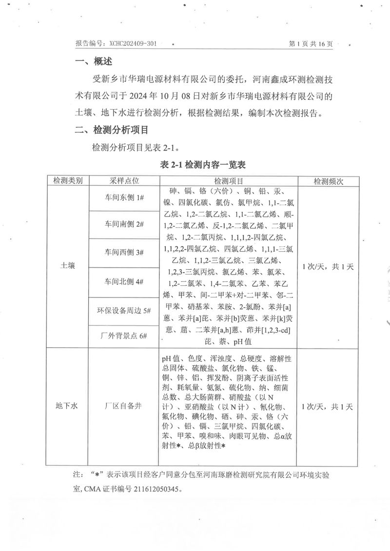 2024土壤地下水檢測報告-03