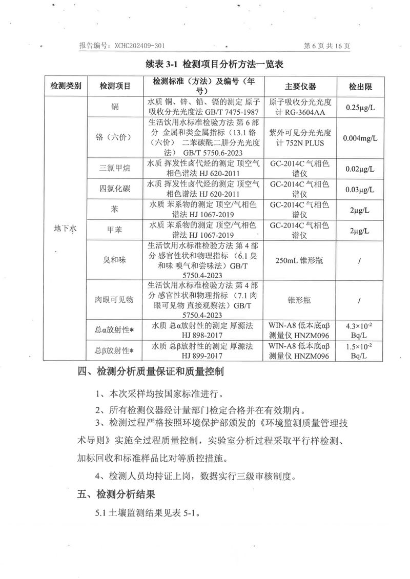 2024土壤地下水檢測報告-08