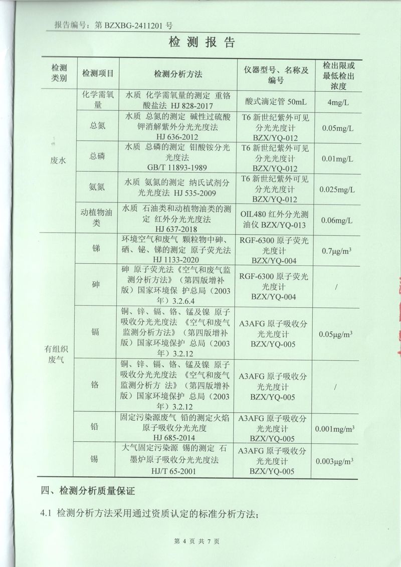 2024.11廢氣廢水檢測(cè)報(bào)告-4