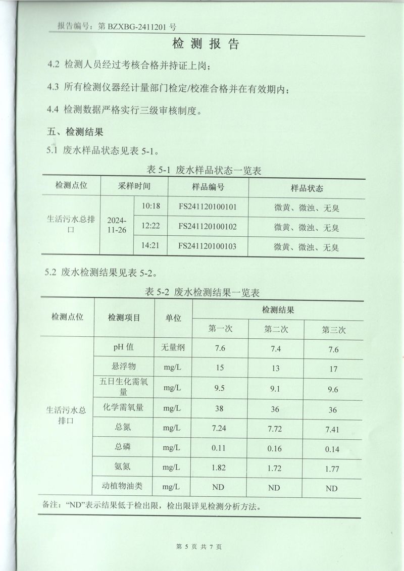 2024.11廢氣廢水檢測(cè)報(bào)告-5