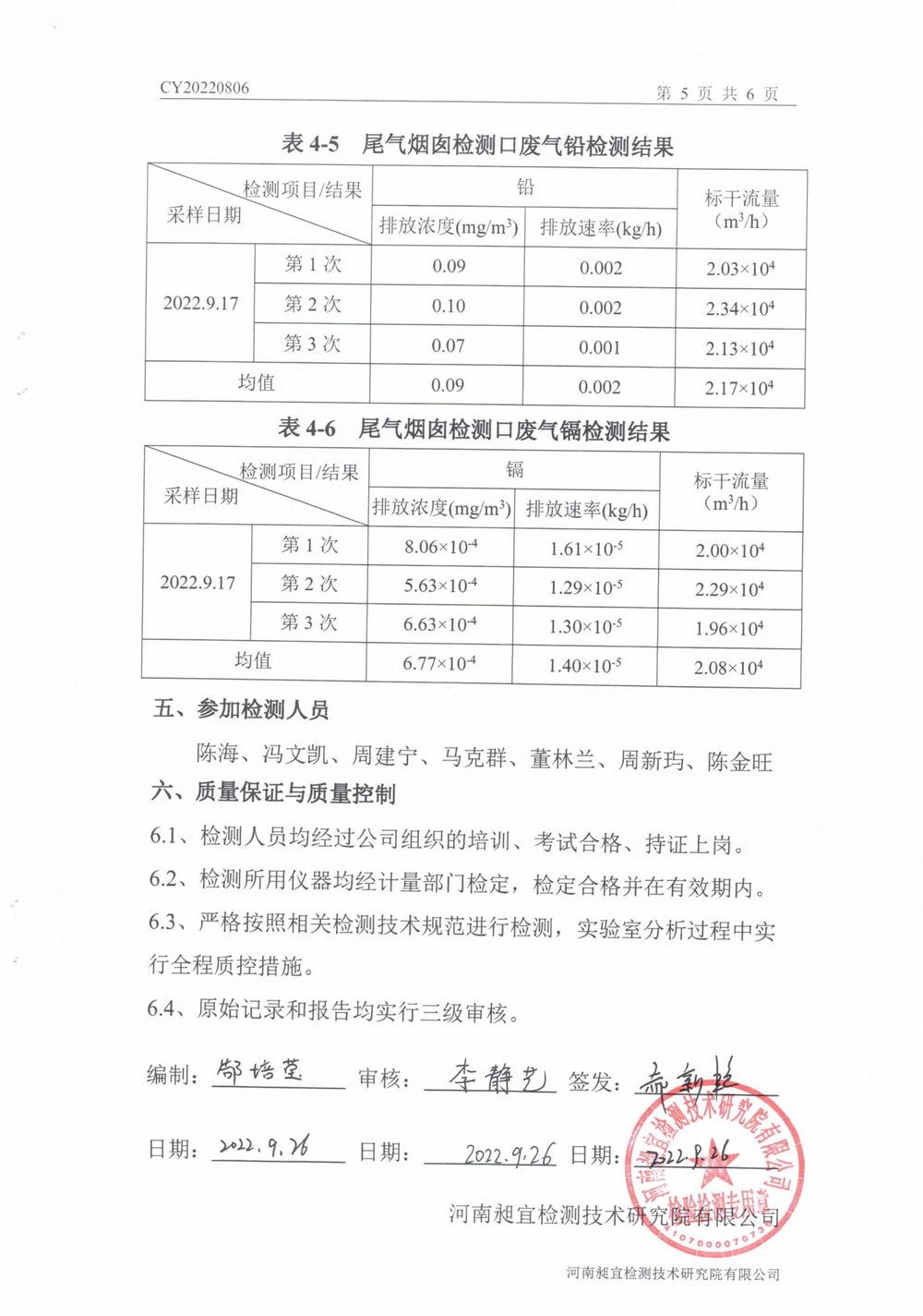 2022年9月廢氣廢水檢測報告-6