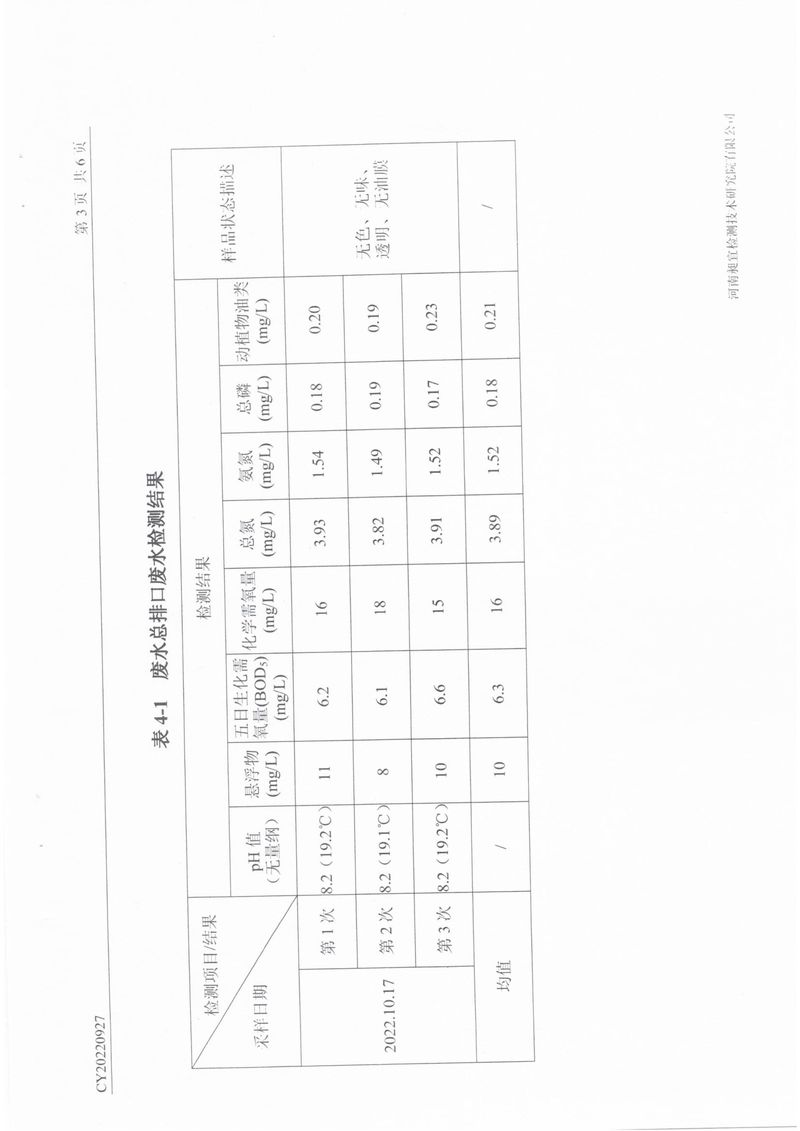 2022年10月份廢氣廢水檢測報告-4