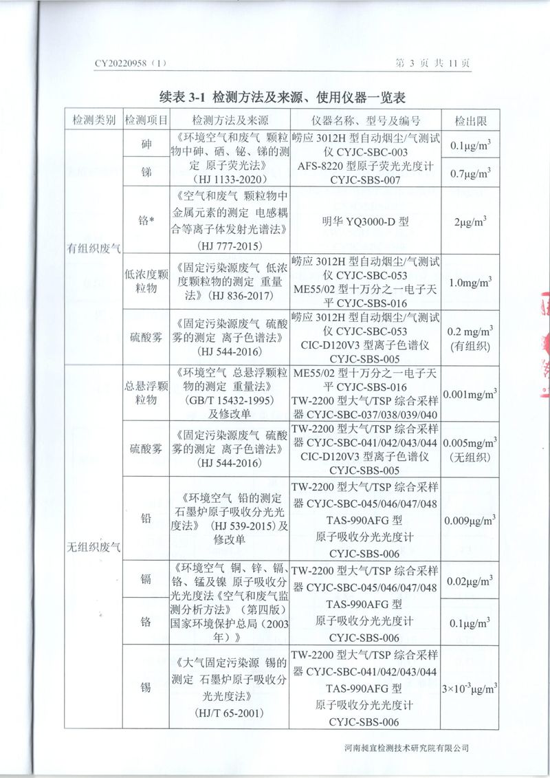 2022年11月廢氣廢水噪聲檢測報告-04