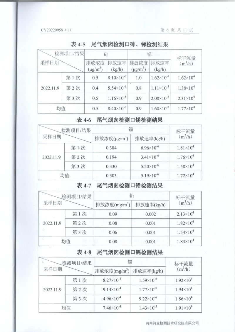 2022年11月廢氣廢水噪聲檢測報告-07