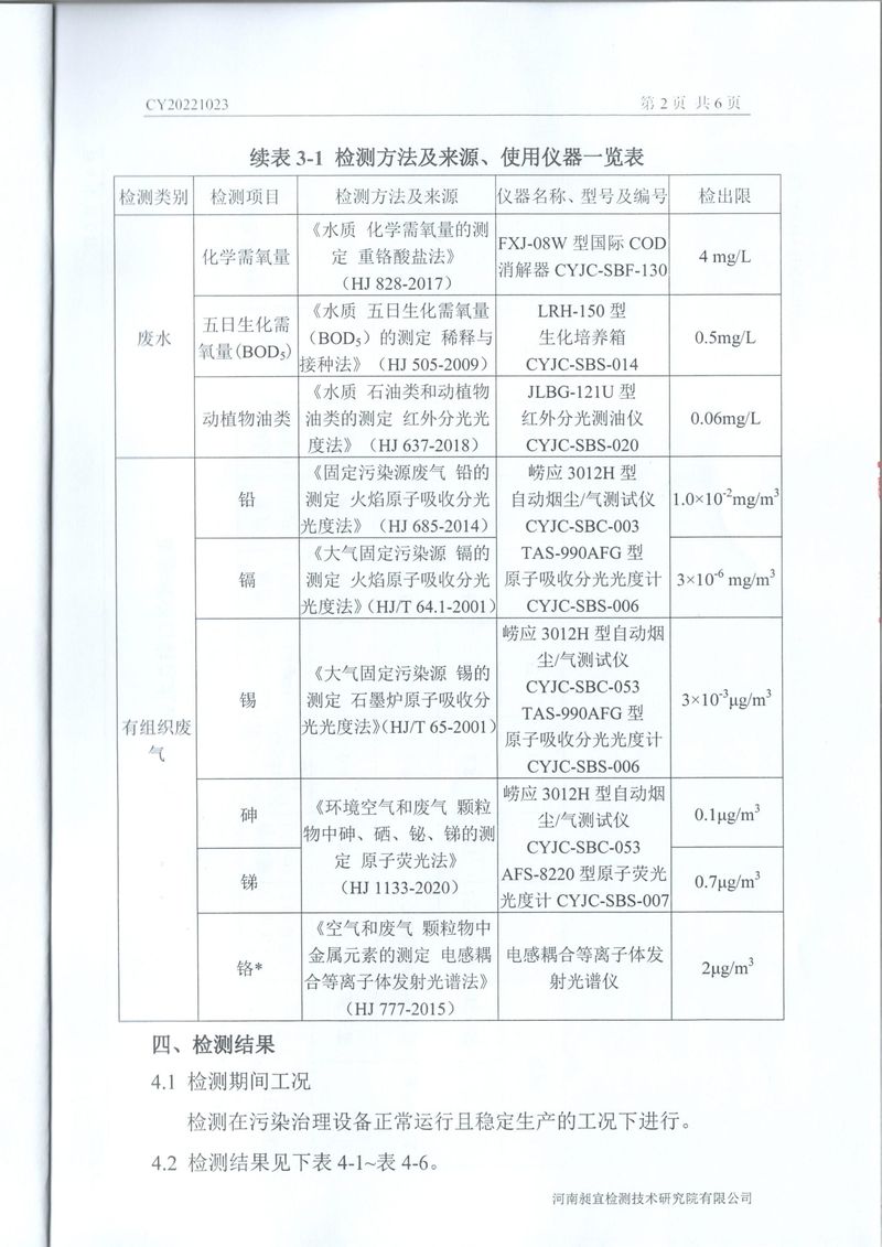 2022年12月廢氣廢水檢測報告-3