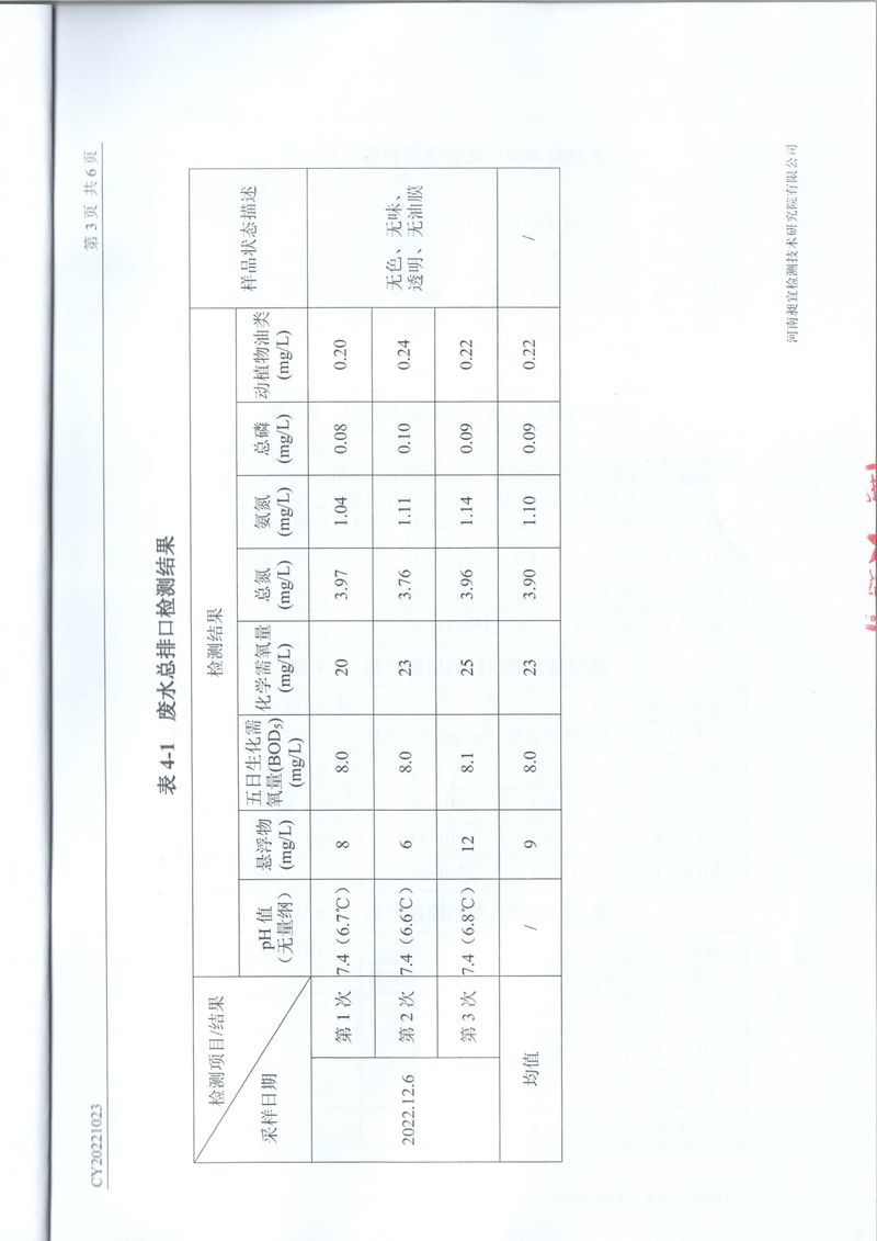 2022年12月廢氣廢水檢測報告-4