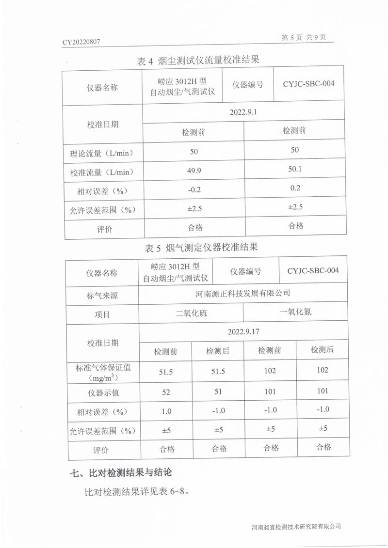 2022年第三季度比對檢測報(bào)告-07