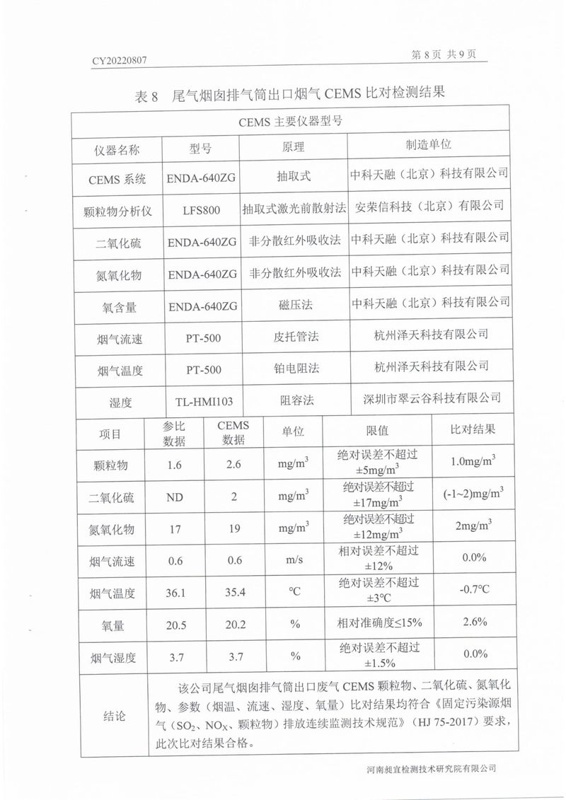 2022年第三季度比對檢測報(bào)告-10