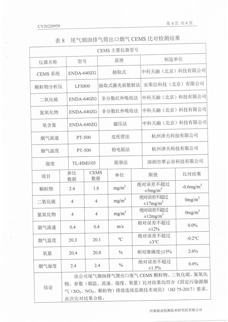 2022年第四季度比對檢測報告-10