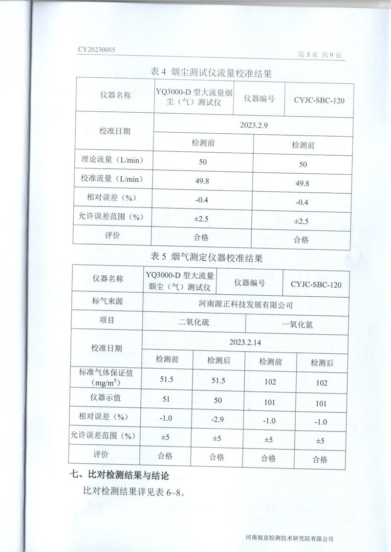 2023年***季度在線比對報告-07