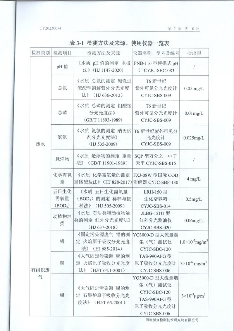 2023年2月廢水廢氣檢測(cè)報(bào)告-03