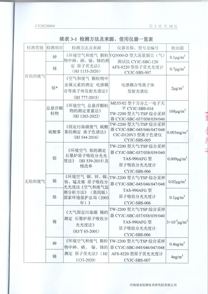 2023年2月廢水廢氣檢測(cè)報(bào)告-04