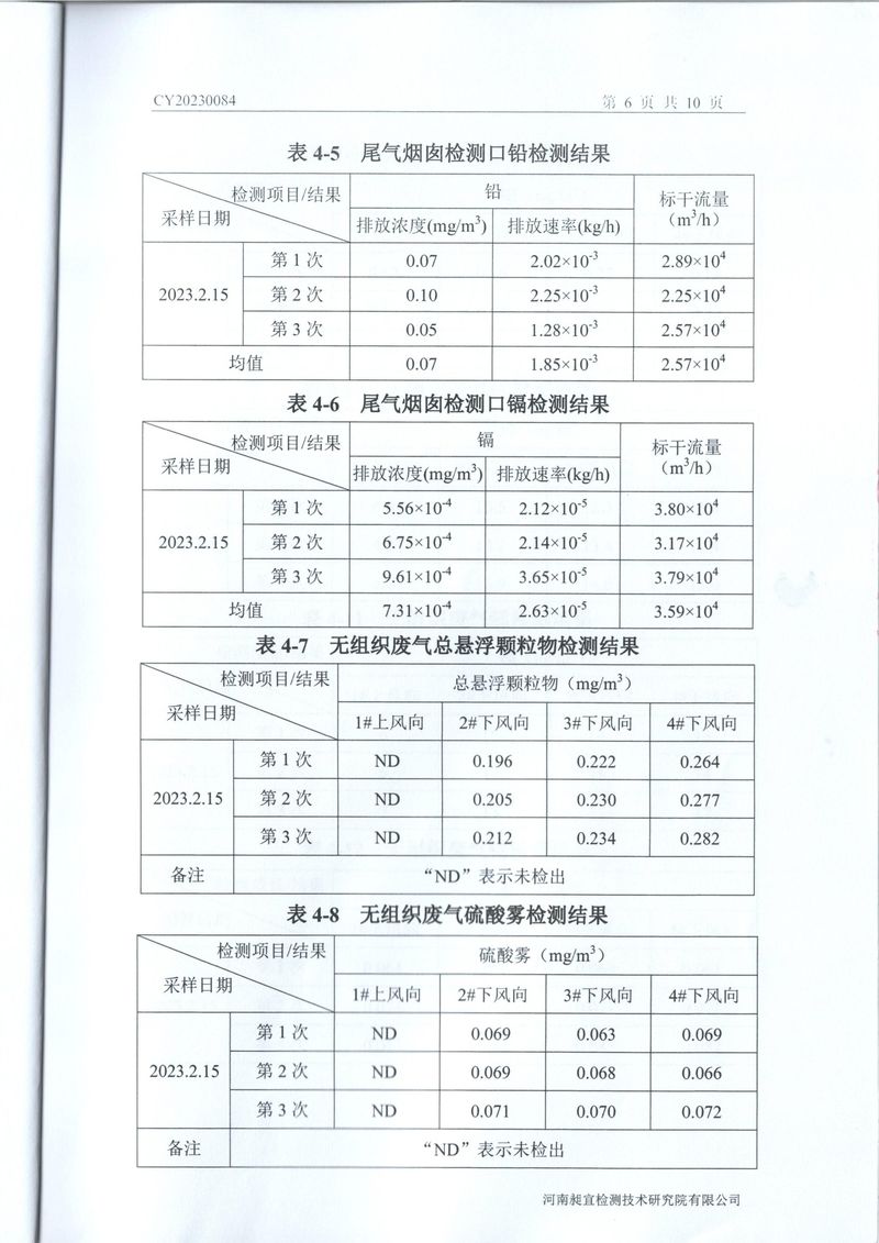 2023年2月廢水廢氣檢測(cè)報(bào)告-07