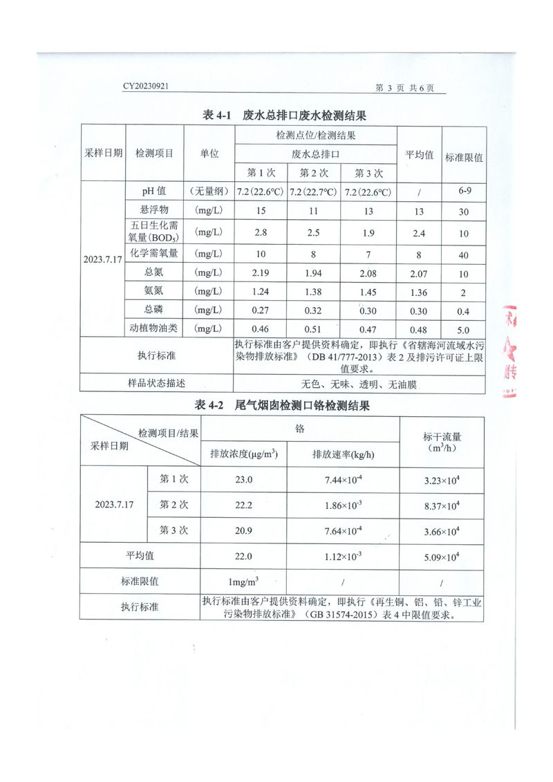 2023.7月檢測(cè)報(bào)告_page-0004