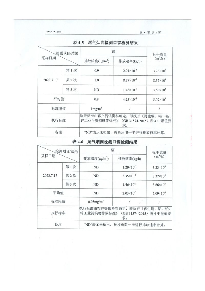 2023.7月檢測(cè)報(bào)告_page-0006