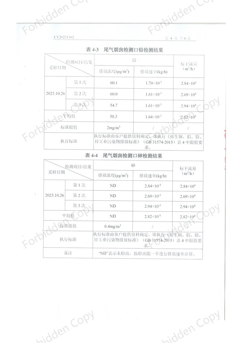 2023年10月廢水 廢氣 檢測報(bào)告-06