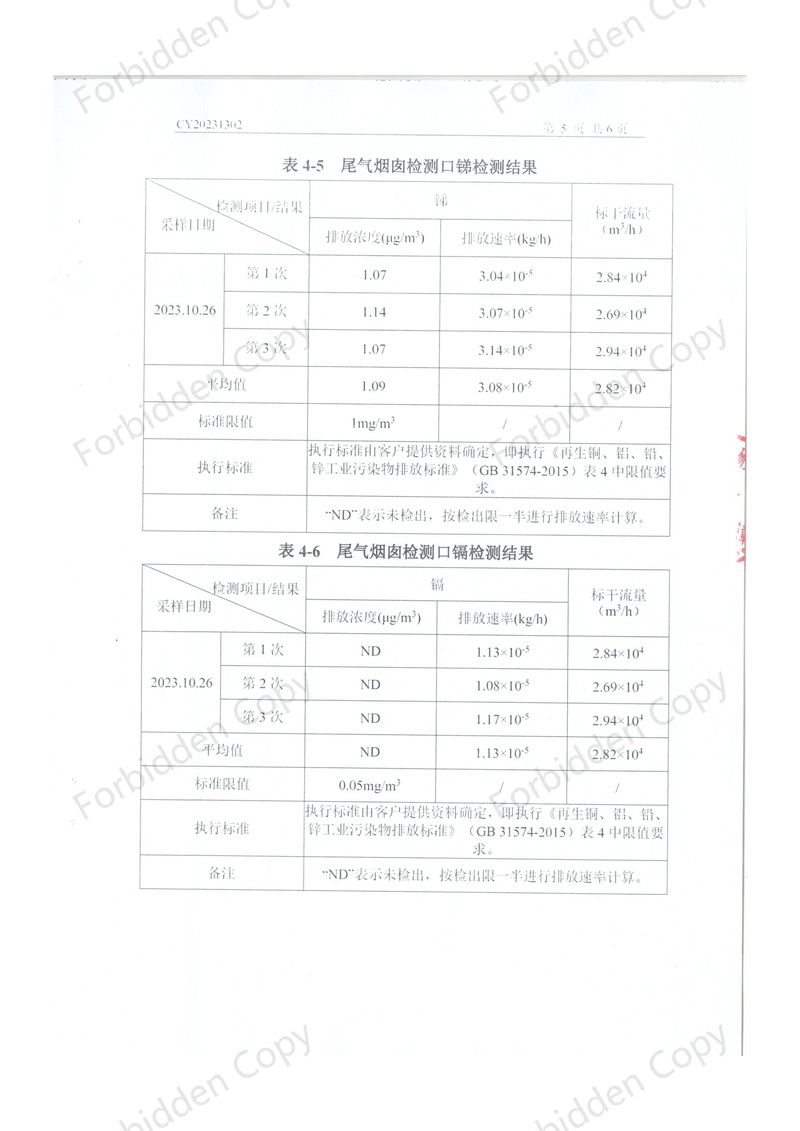 2023年10月廢水 廢氣 檢測報(bào)告-07