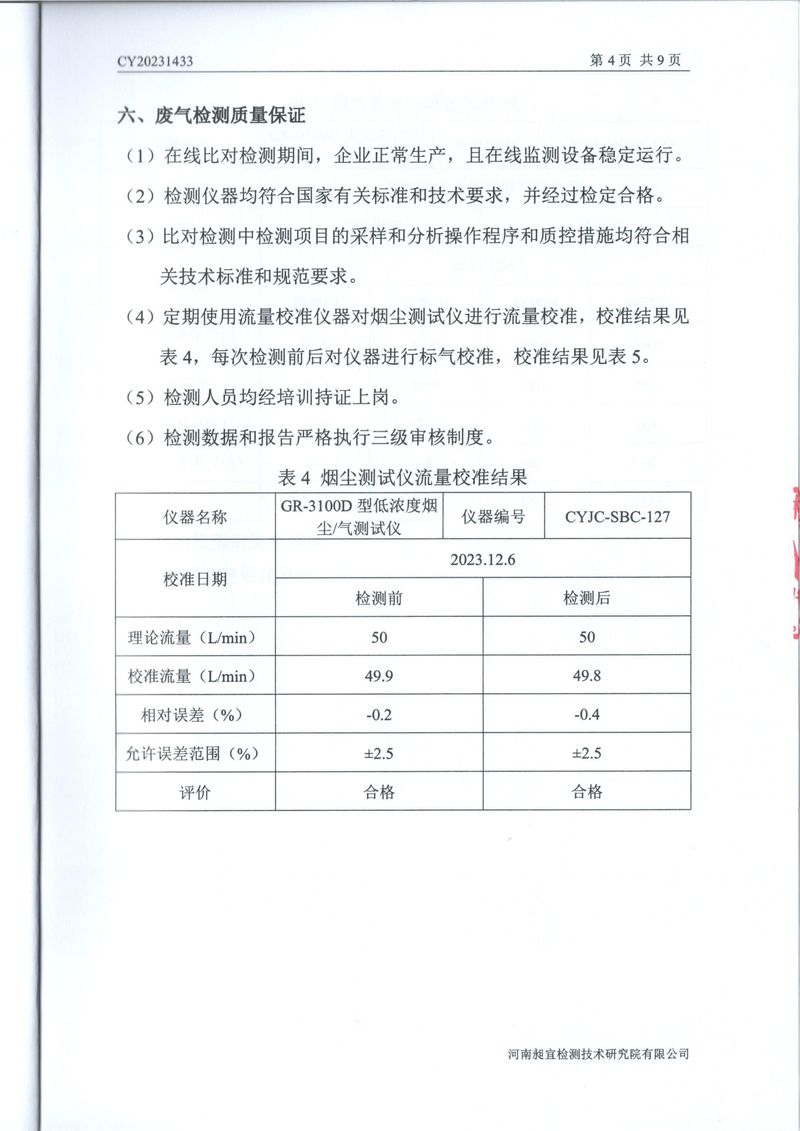 2023年第四季度比對報告(1)-06