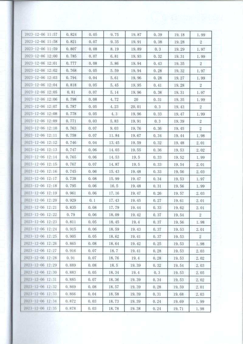 2023年第四季度比對報告(1)-17